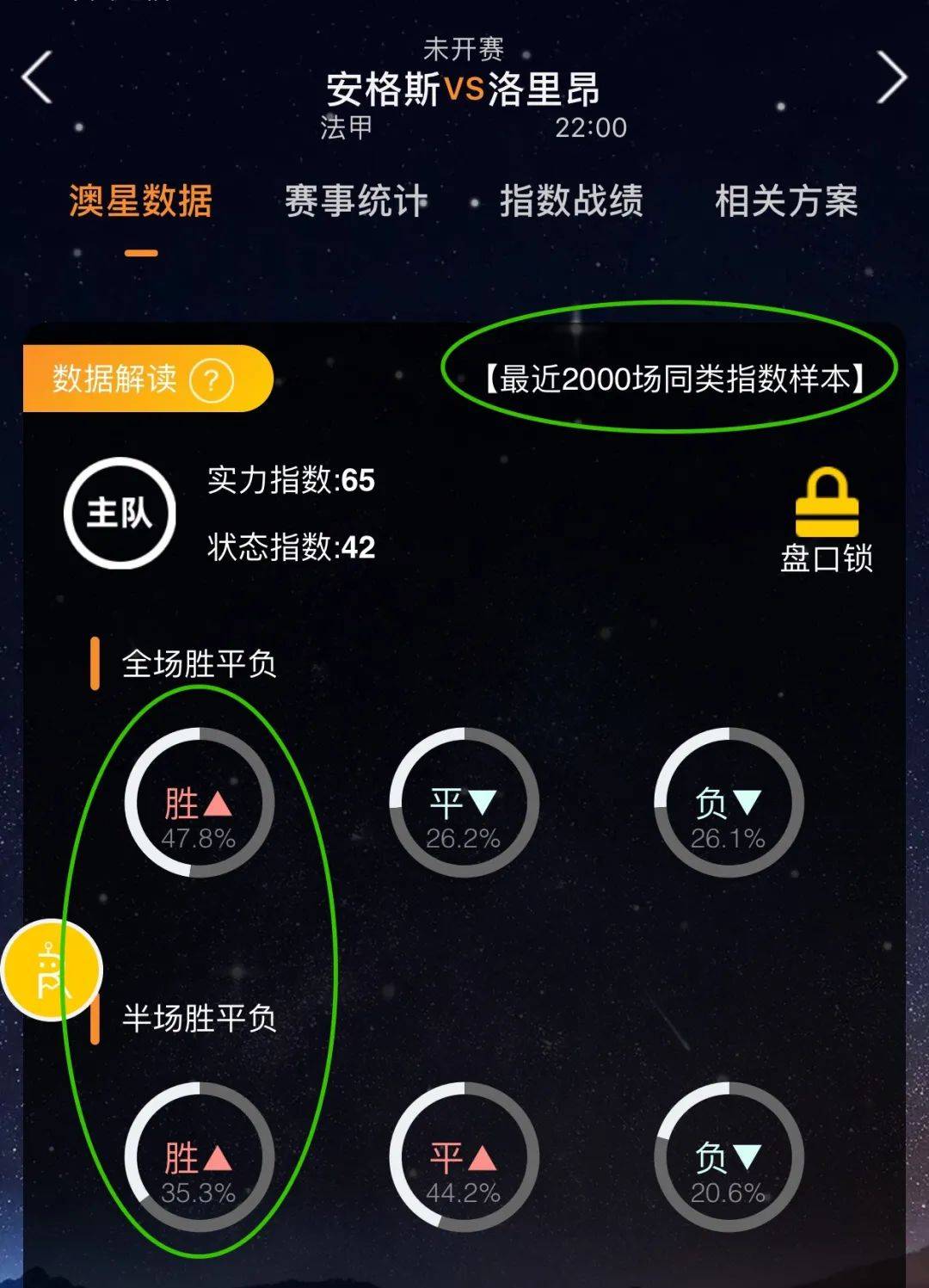 的加
