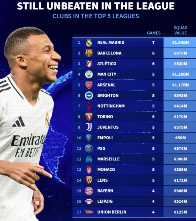 体育健康专 体育健康专